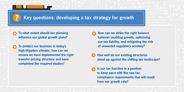 Tax strategy for tech businesses Tax strategy for tech businesses